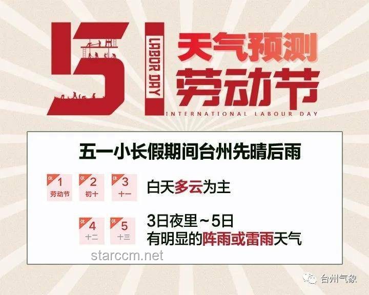 為什么知友推薦度更高的《大風殺》五一檔票房卻不及《水餃皇后》？