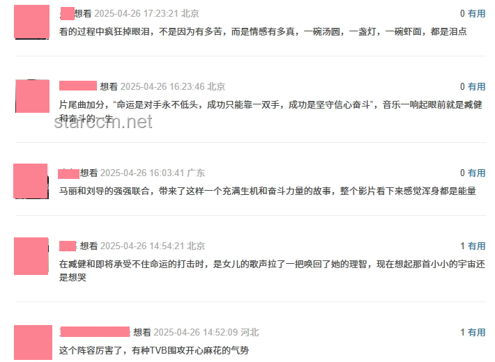 如何全面評價馬麗在電影《水餃皇后》中的突破性表演？