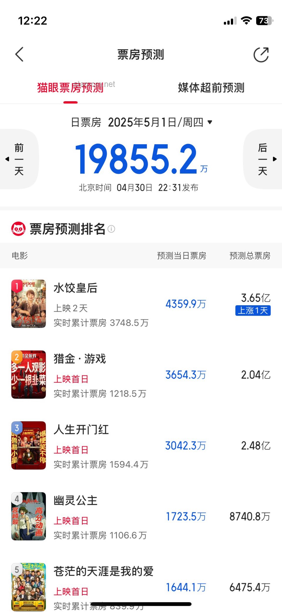 如何全面評價馬麗在電影《水餃皇后》中的突破性表演？