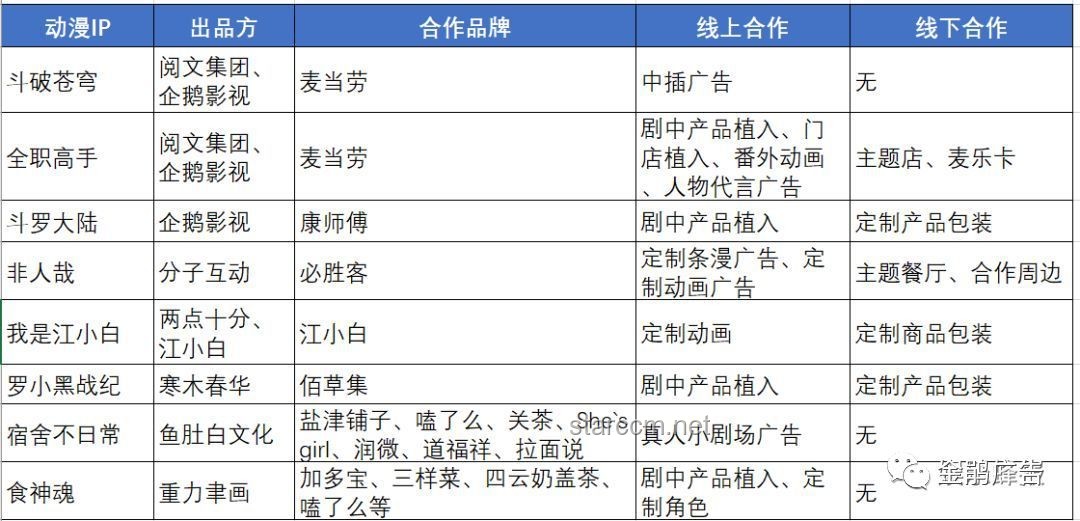 國產電車風阻系數(shù)屢破記錄：技術革新還是營銷內卷？