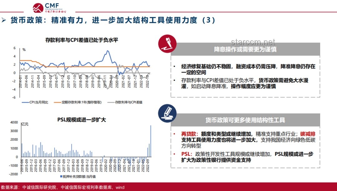 央行3類10項措施：精準(zhǔn)發(fā)力，助力經(jīng)濟穩(wěn)增長