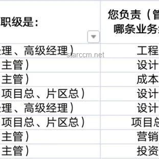 發(fā)工資了！華潤集團(tuán)某員工自爆工資收入情況，揭秘薪酬結(jié)構(gòu)與職場(chǎng)發(fā)展