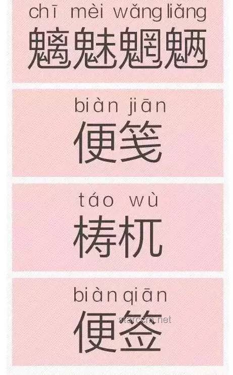 80%的人都易讀錯(cuò)的“馥”字，正確發(fā)音揭秘