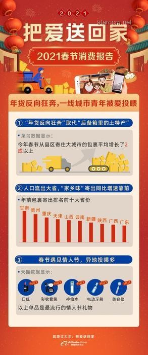 首發(fā)經(jīng)濟(jì)：如何持續(xù)激發(fā)消費(fèi)市場的全新活力？