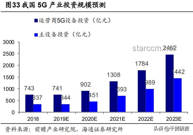 “對華貿(mào)易要比對美貿(mào)易重要10倍”：解讀全球貿(mào)易新趨勢與機遇