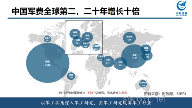 “對華貿(mào)易要比對美貿(mào)易重要10倍”：解讀全球貿(mào)易新趨勢與機遇