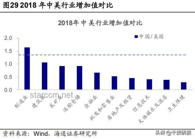 “對華貿(mào)易要比對美貿(mào)易重要10倍”：解讀全球貿(mào)易新趨勢與機遇