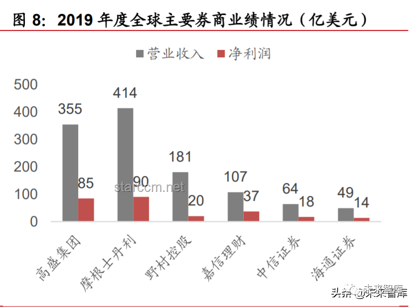 “對華貿(mào)易要比對美貿(mào)易重要10倍”：解讀全球貿(mào)易新趨勢與機遇