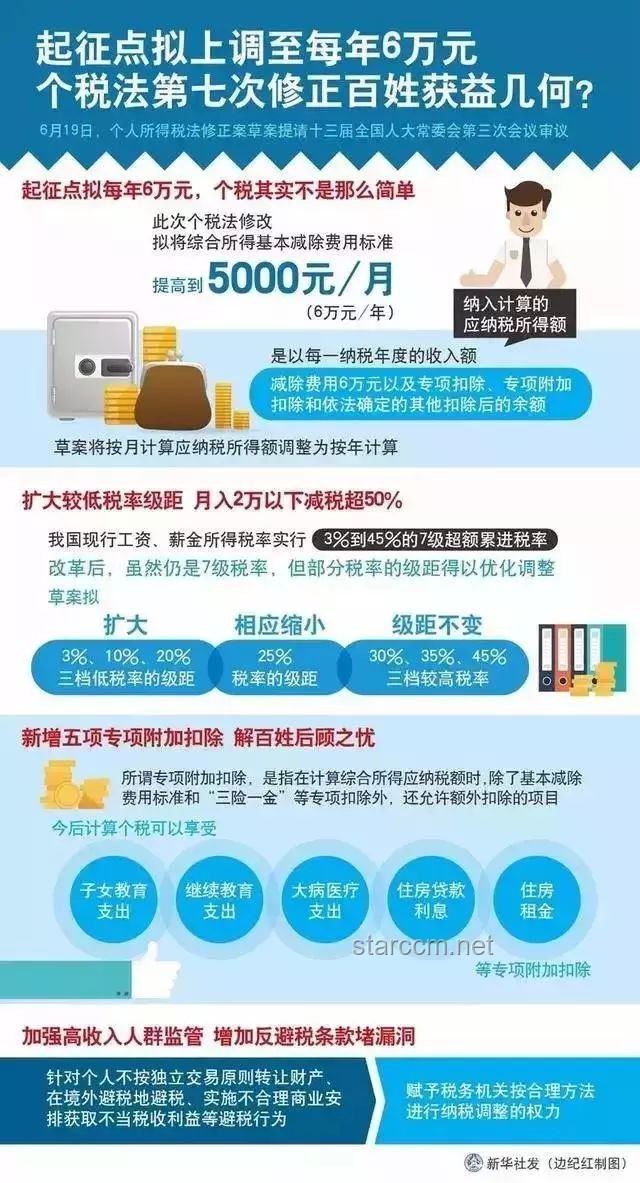 特朗普政策新動向：如何理解其對一些國家單方面加稅的決策