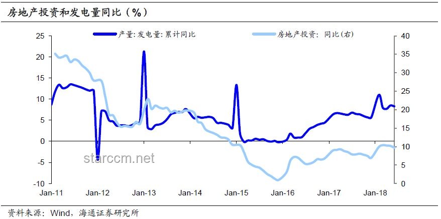 特朗普政策新動向：如何理解其對一些國家單方面加稅的決策