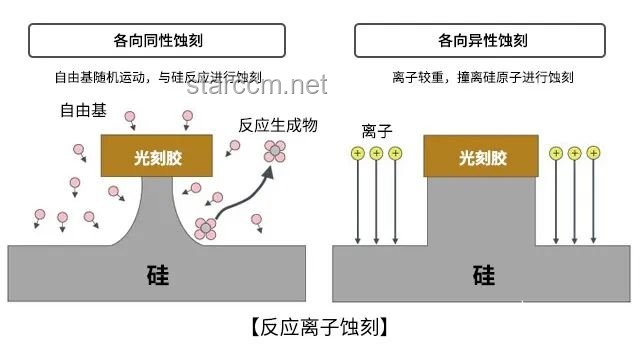 如何深度剖析《異環(huán)》二測 PV 公布的意義與影響？