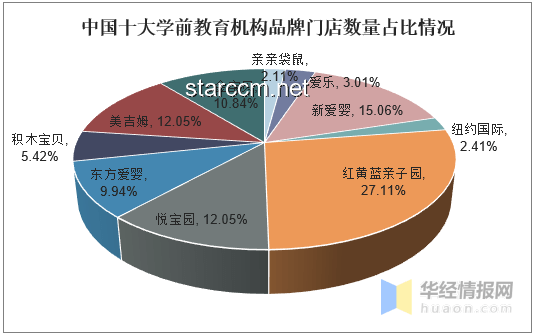 劉曉艷發(fā)文：深度剖析教育行業(yè)現(xiàn)狀與未來趨勢