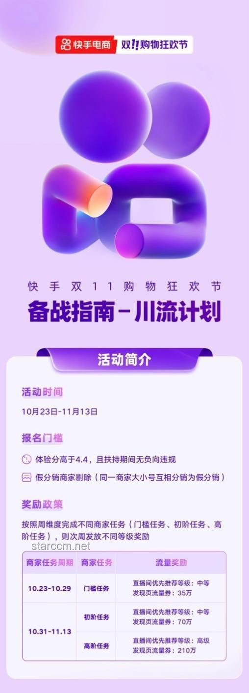 618國補大放價，抖音電商狂歡指南