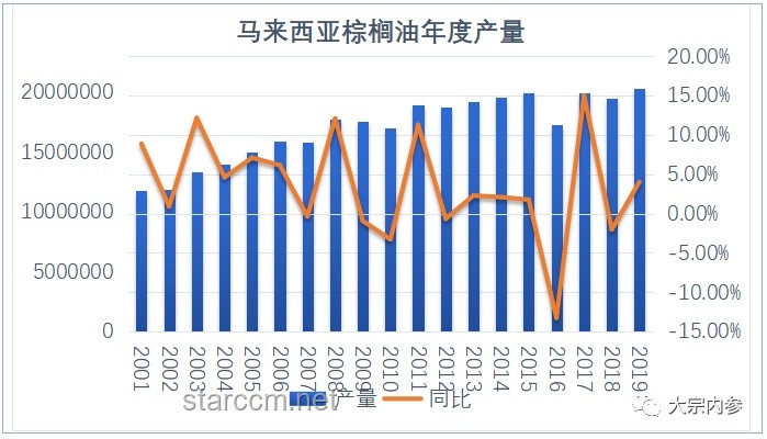 五問當(dāng)前旱情：深度解析干旱現(xiàn)狀與對策