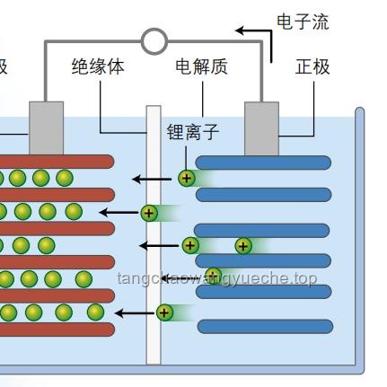 爆炸背后的科學(xué)原理與安全防范