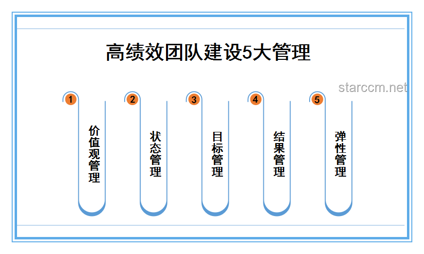 Heart111聽(tīng)起來(lái)就像一款創(chuàng)新的健康管理工具