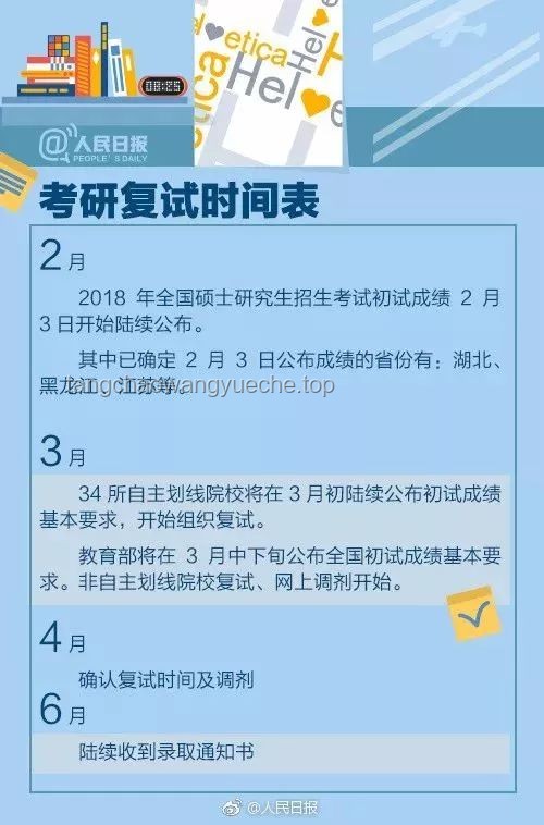 結(jié)果比預(yù)想的還要好：如何超越期望實(shí)現(xiàn)卓越成就