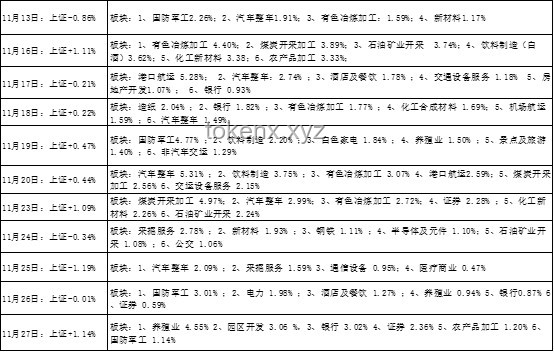 漲價(jià)后，迪卡儂的日子不好過(guò)了：消費(fèi)者行為與市場(chǎng)策略的深度剖析