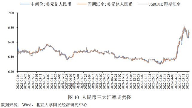 新冠陽性率持續(xù)攀升，專家預(yù)測(cè)5月下旬將達(dá)感染高峰
