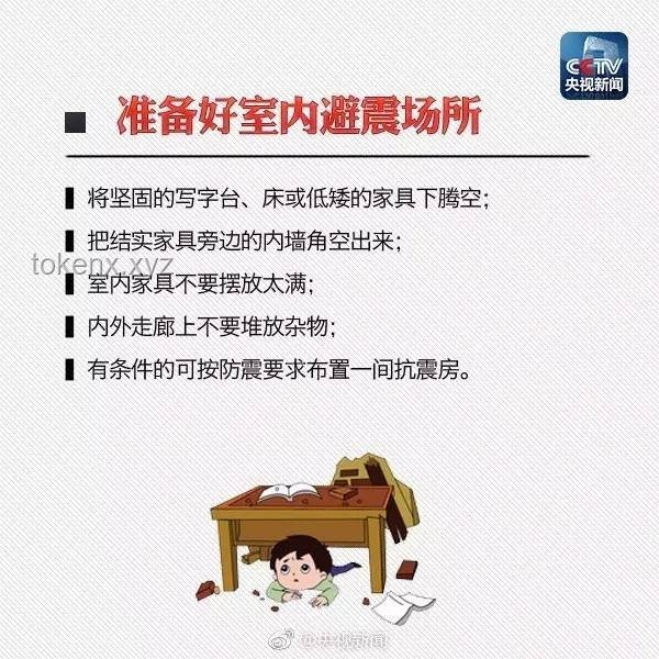 地震突襲！親歷7.4級地震的震撼與自救指南