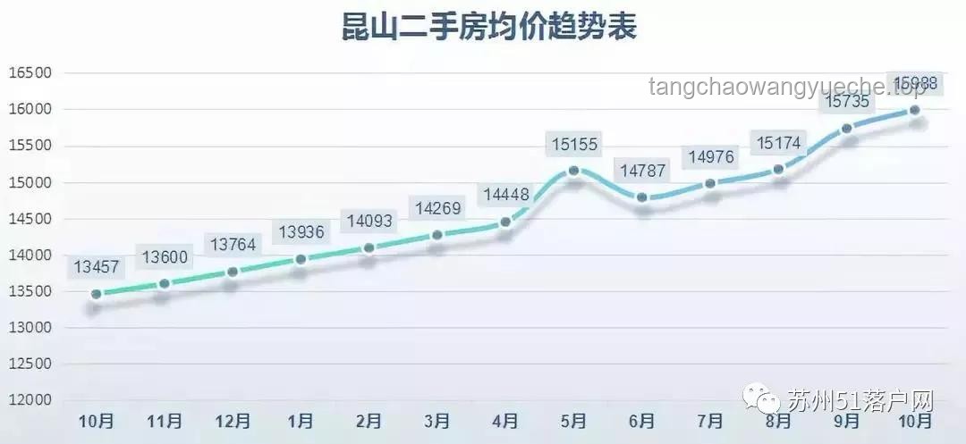樓市未來暴漲概率深度剖析：理性看待市場(chǎng)動(dòng)向