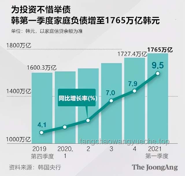 樓市未來暴漲概率深度剖析：理性看待市場(chǎng)動(dòng)向