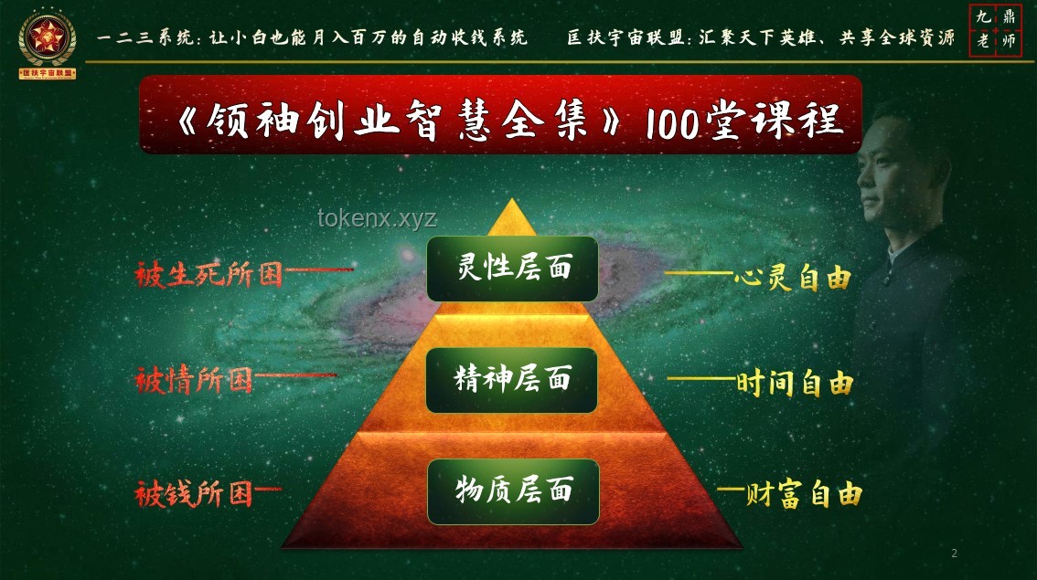 李維剛包魚塘最成功的一集：揭秘創(chuàng)業(yè)智慧與實戰(zhàn)技巧