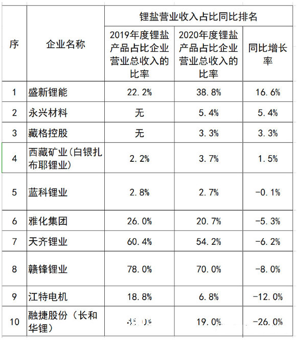 【P1-P9】男性健康狀態(tài)多維度對比分析：是否“都很虛”？