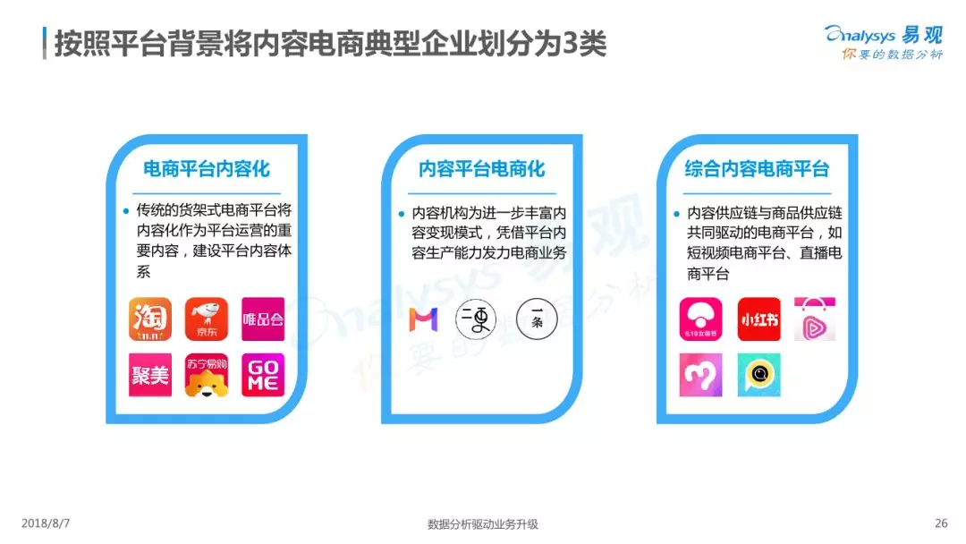 特廚隋坡的啟示：MCN的自我毀滅路徑與創(chuàng)新重生策略 ??, 轉(zhuǎn)型, 策略升級, 內(nèi)容創(chuàng)新, 數(shù)字化生態(tài)