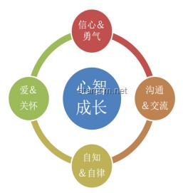 心理學(xué)視角下的注意力缺失：趨勢(shì)預(yù)測(cè)與找回專注力指南