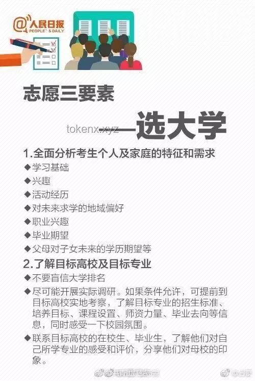 提前祝各大學(xué)子金榜題名：成功背后的規(guī)劃與策略研究