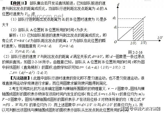 ??高考語(yǔ)文“閃電戰(zhàn)士”：極限做題全流程，考前搶救大行動(dòng)！