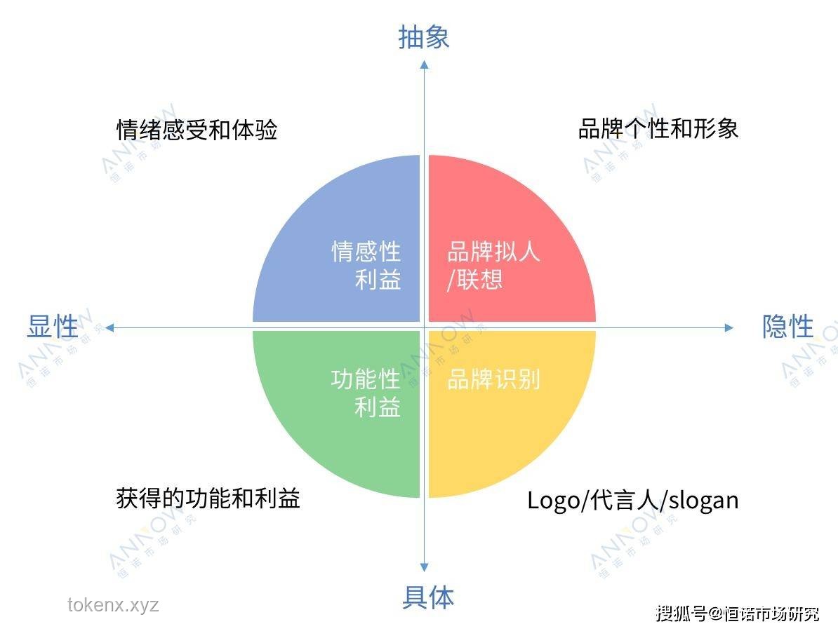 當(dāng)代游戲消費(fèi)現(xiàn)狀的應(yīng)對策略與前景展望