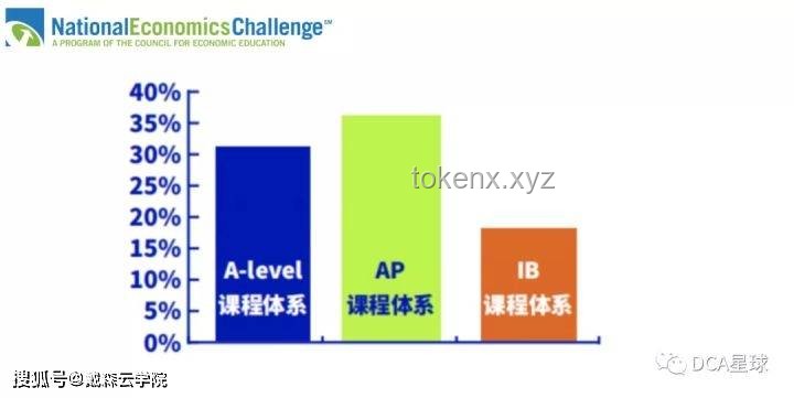 “躺平經(jīng)濟(jì)學(xué)”興起：享樂式挑戰(zhàn)將重塑休閑產(chǎn)業(yè)？