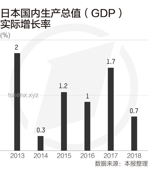 “躺平經(jīng)濟(jì)學(xué)”興起：享樂式挑戰(zhàn)將重塑休閑產(chǎn)業(yè)？