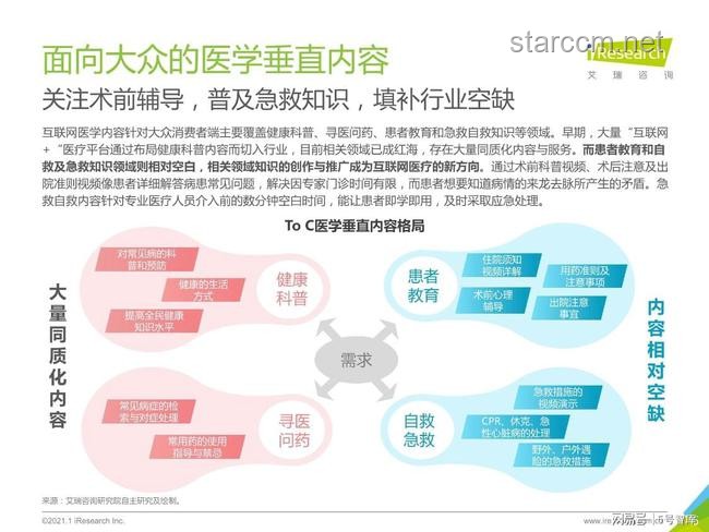 外賣員向跳槽咨詢師轉(zhuǎn)型的行業(yè)洞察