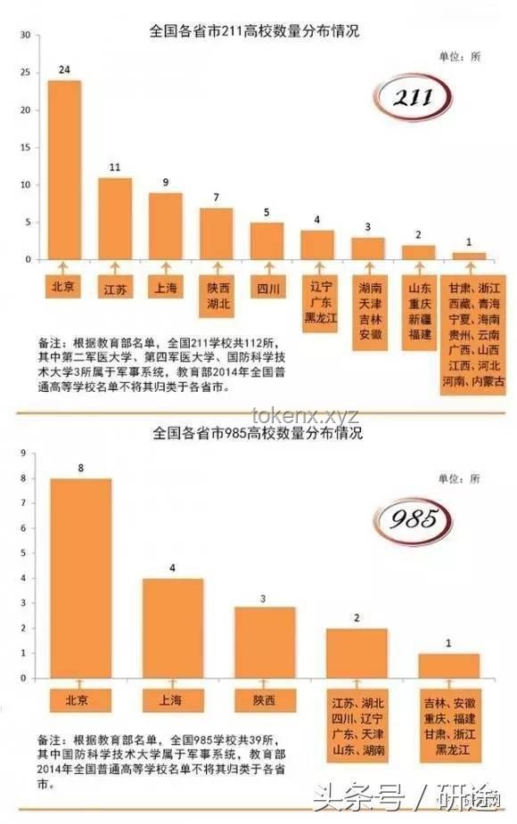 考公難度深度剖析：四位考生的親身經(jīng)歷