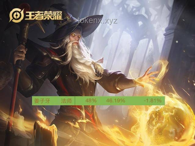 上一批“餐飲王者”，如何在新時代浪潮中浮沉？