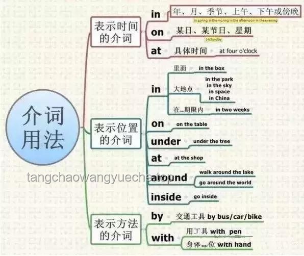 語(yǔ)言的邊界如何塑造思想框架：探秘嘴巴與腦子的互動(dòng)機(jī)制