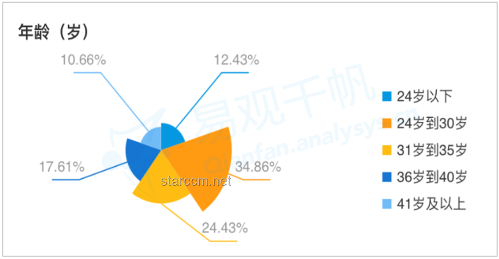 極端天氣興奮感：未來(lái)趨勢(shì)與心理洞察