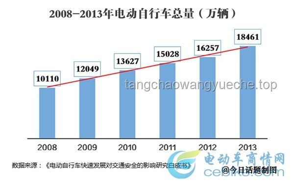 從外賣小哥到咨詢精英：一場職業(yè)躍遷的深度剖析