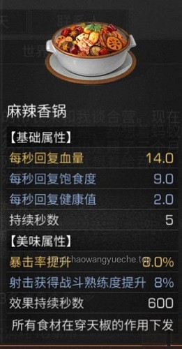 今天穿什么香？輕松打造個性化香氛搭配指南