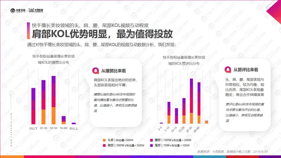 李昀銳送你花：一場粉絲互動營銷的深度剖析
