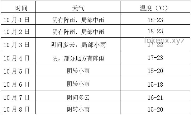 端午放假最新改動(dòng)對(duì)比解析：假期調(diào)整帶來的影響