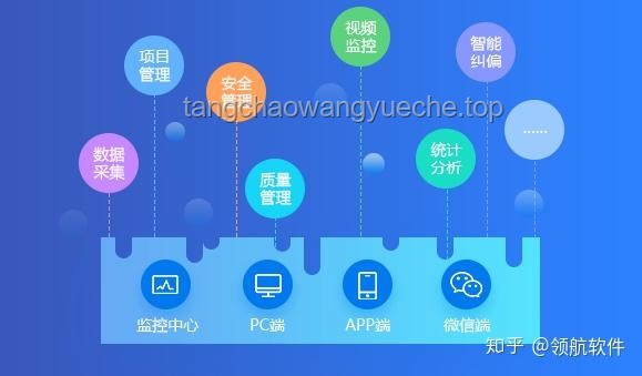520愛自己：實現(xiàn)健康、平安與快樂的全方位解決方案
