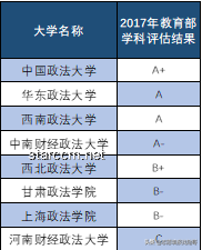 錄取表現(xiàn)對(duì)比：匡班錄取、高分段學(xué)生、四星率及純中高考定位的深度剖析