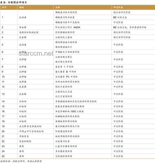 錄取表現(xiàn)對(duì)比：匡班錄取、高分段學(xué)生、四星率及純中高考定位的深度剖析