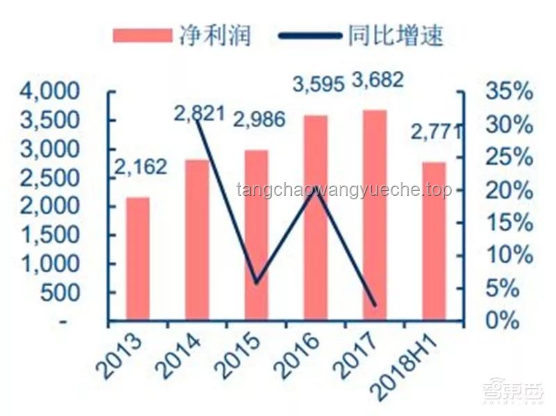 中方冷靜應(yīng)對(duì)：透視美國(guó)企圖全球禁用中國(guó)芯片的風(fēng)波