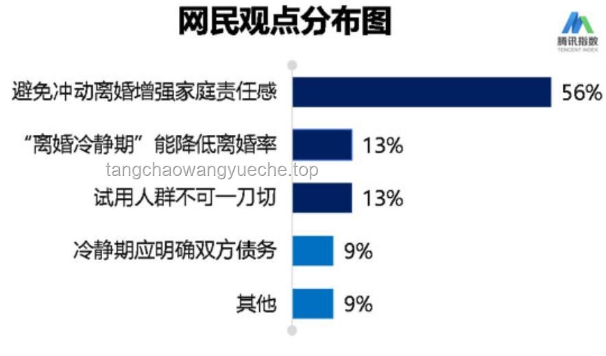 中方冷靜應(yīng)對(duì)：透視美國(guó)企圖全球禁用中國(guó)芯片的風(fēng)波