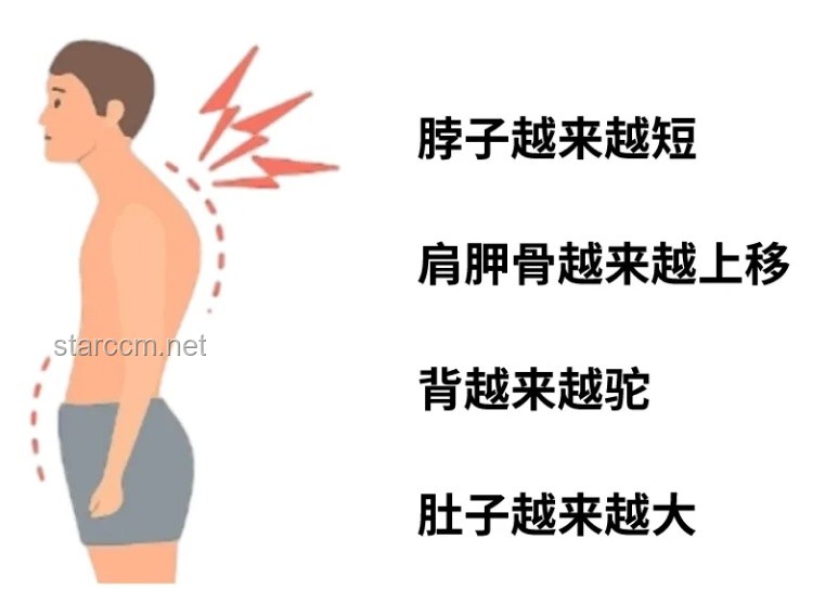 這4個(gè)最傷脊柱的姿勢，你每天都在做？：蜷縮睡姿、低頭玩手機(jī)、蹺二郎腿、彎腰做家務(wù)的對比分析